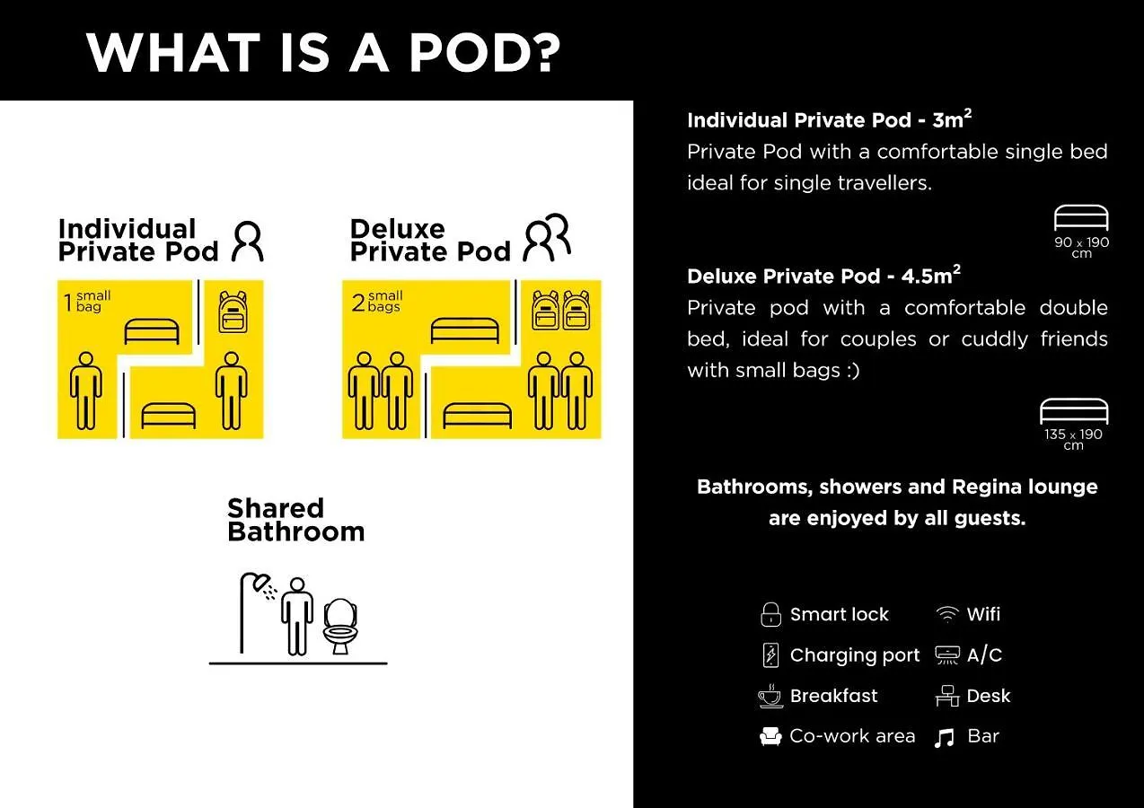 Coeo Pod Hostel Beatas 马拉加 0*,  西班牙